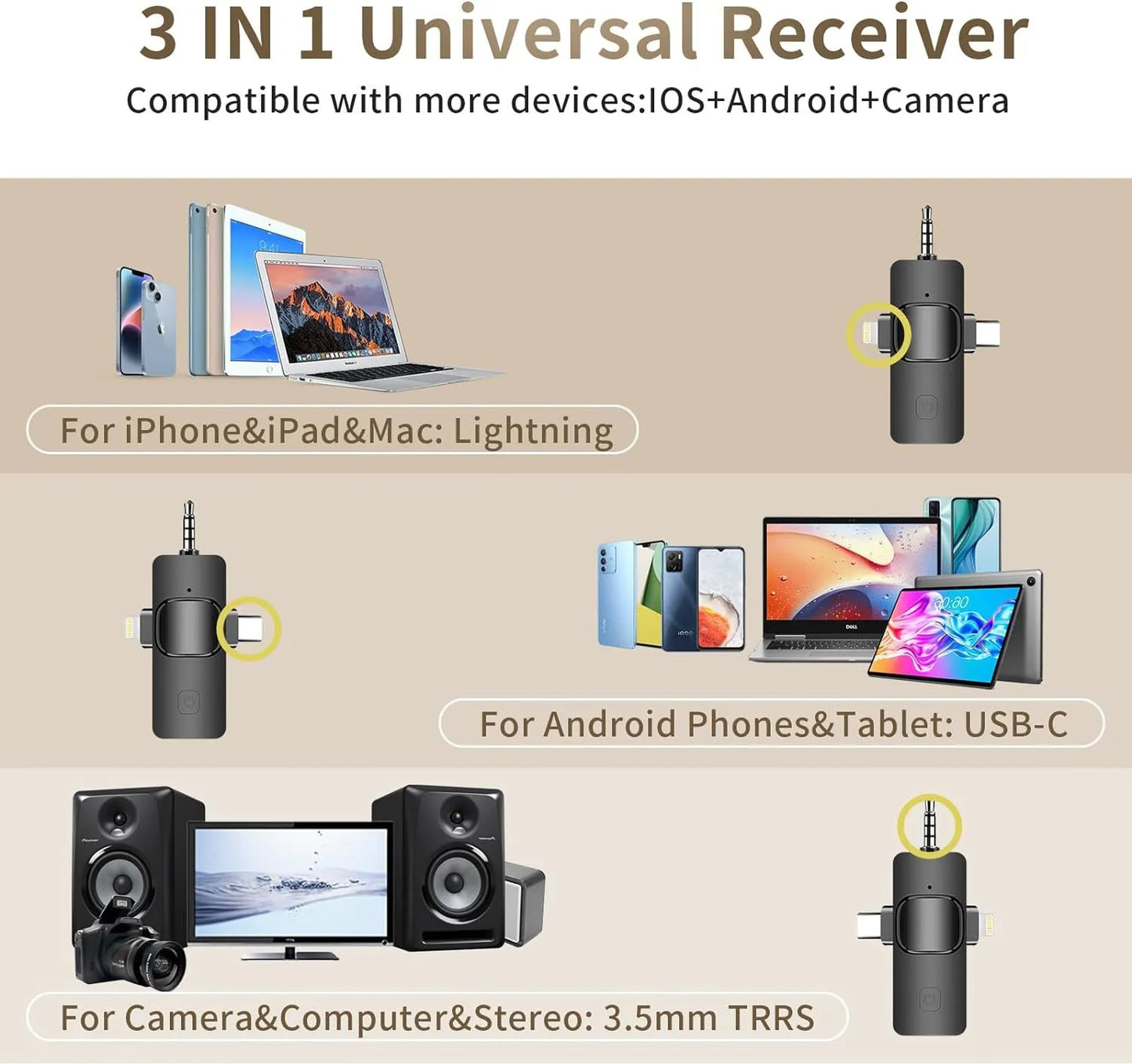 Triple Mode Wireless Clip Mic
